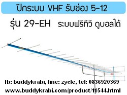 แผงเสาอากาศ VHF Beta 29E   29-EH  สีฟ้า